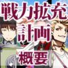 刀剣乱舞イベント「戦力拡充計画」概要