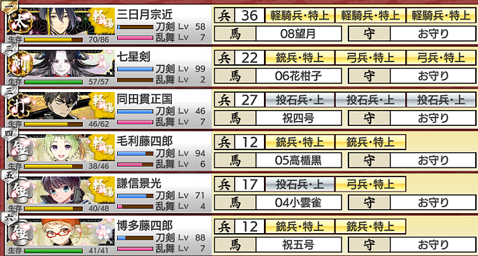 2023年3月度：大阪城イベント部隊編成2